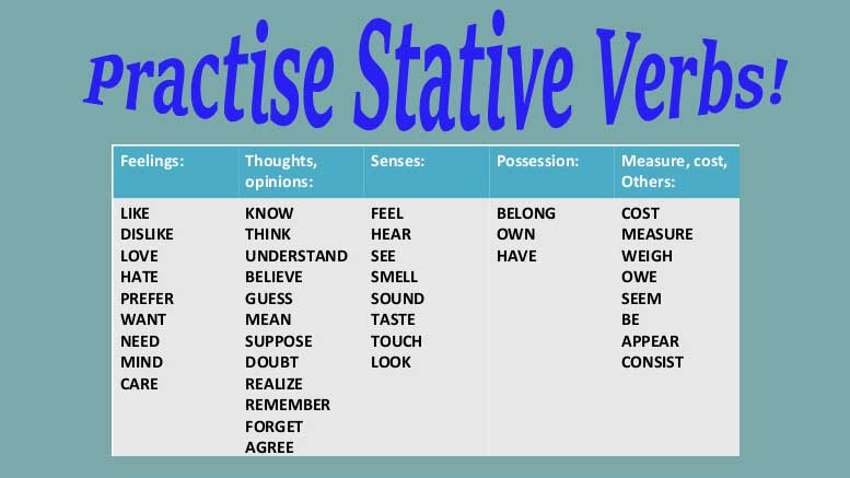 State verbs – глаголы, не имеющие формы Continuous. Non ...