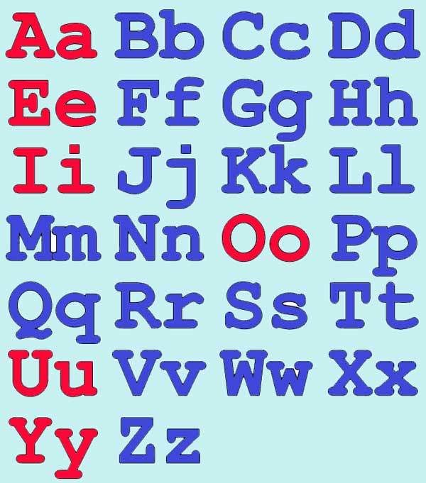 буквы английского алфавита