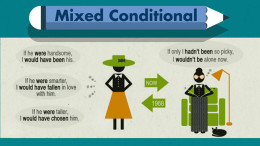 mixed conditional