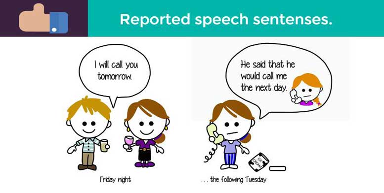 Косвенная речь – примеры предложений | Grammar-tei.com