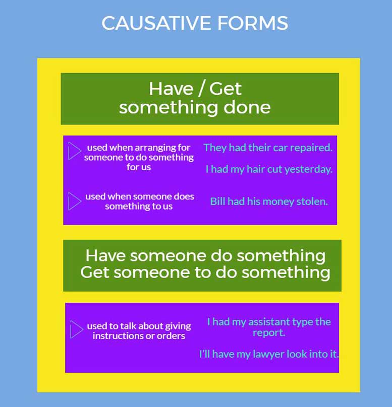 causative forms