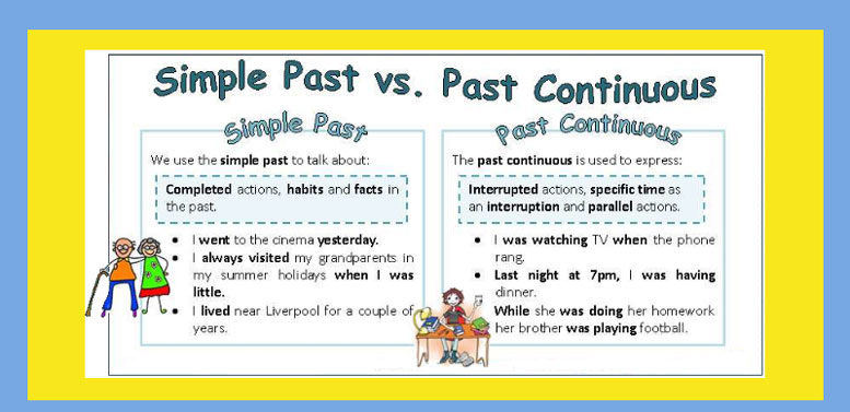 Simple Past Tense And Past Continuous Tense