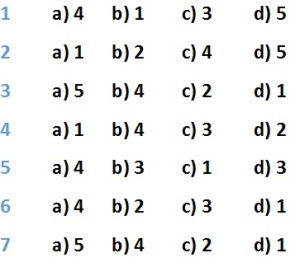 second conditional answers