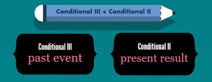 mixed contitional pattern