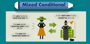 mixed conditional